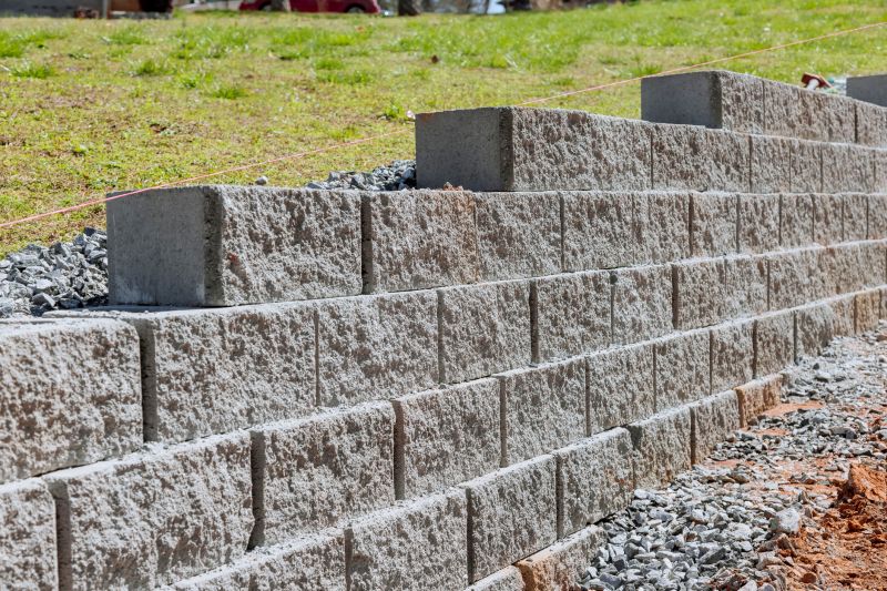 Erosion Control Installation