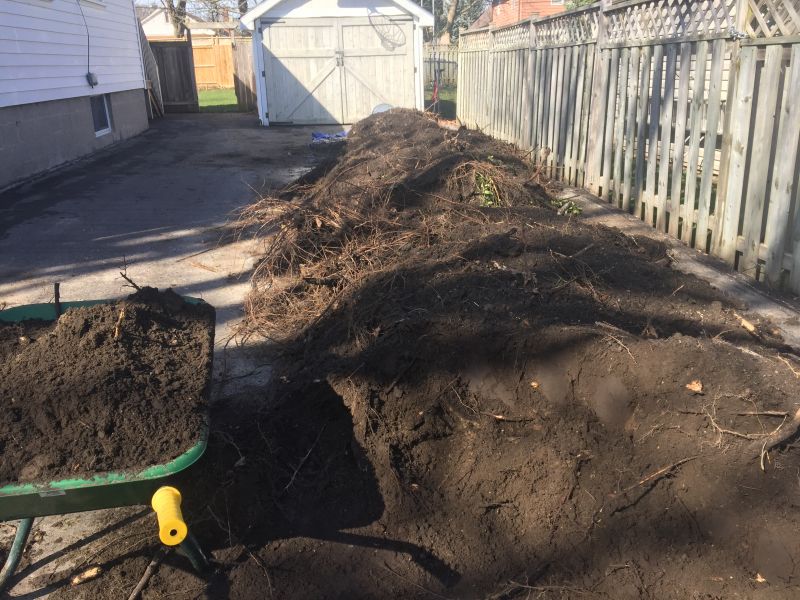 Garden Soil Delivery detail