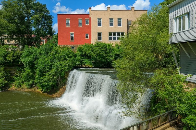 Waterfall Service detail