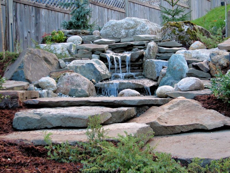 Waterfall Service detail