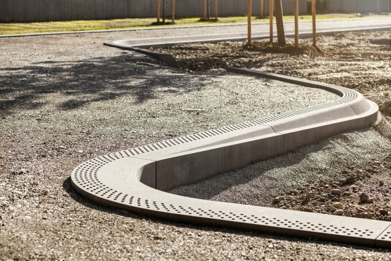 Landscape Curbing Installation