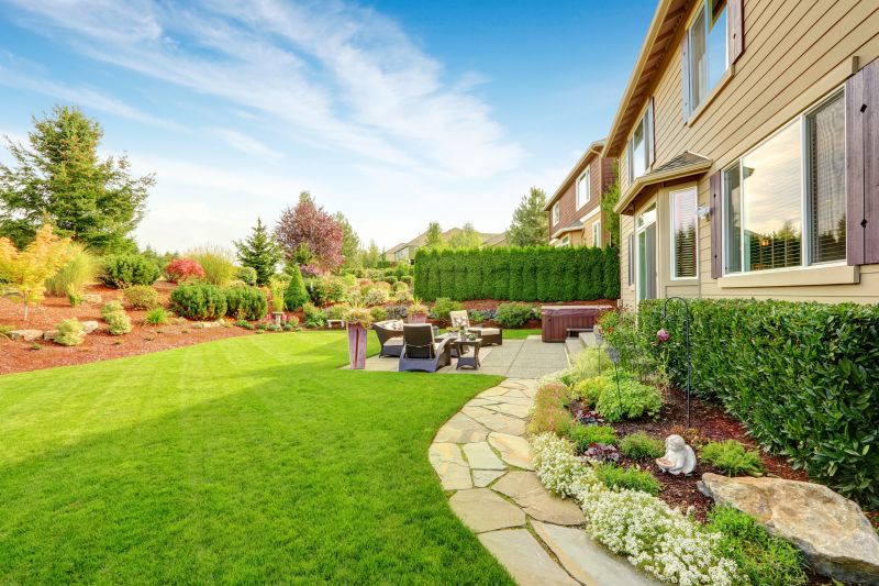 Landscape Transformation