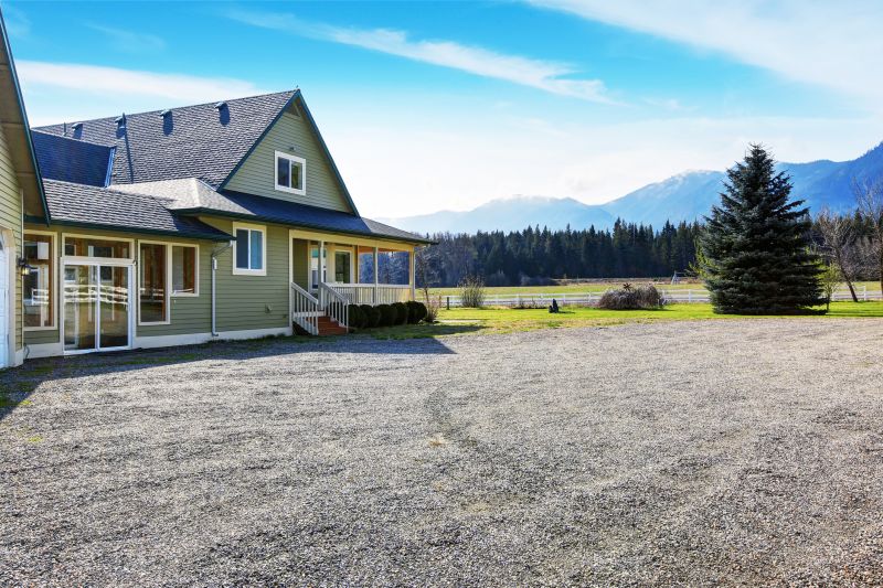 Landscape Gravel Installation