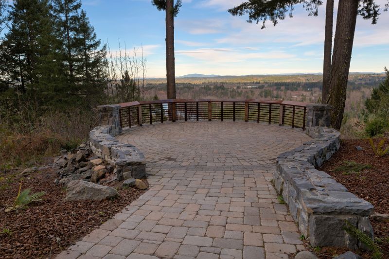 Pool Patio Landscaping